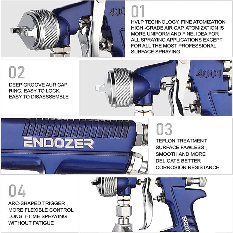 ENDOZER Professional Siphon Feed Spray Gun for Paint, Red Handle, 34 oz -1.8mm Nozzle for a Variety of Low Viscosity Paints（Blue） - Image 2